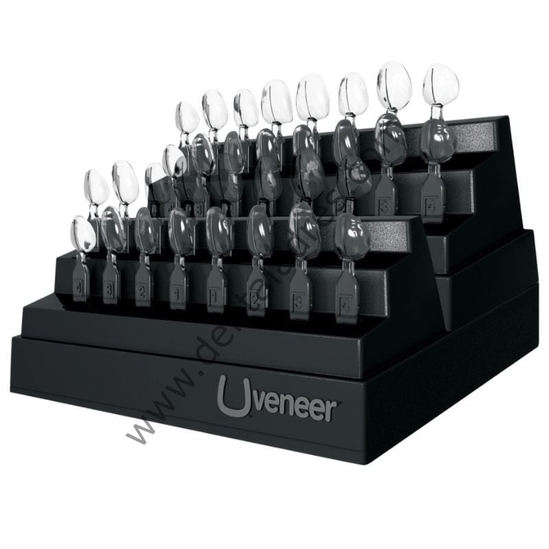 UVENEER KIT